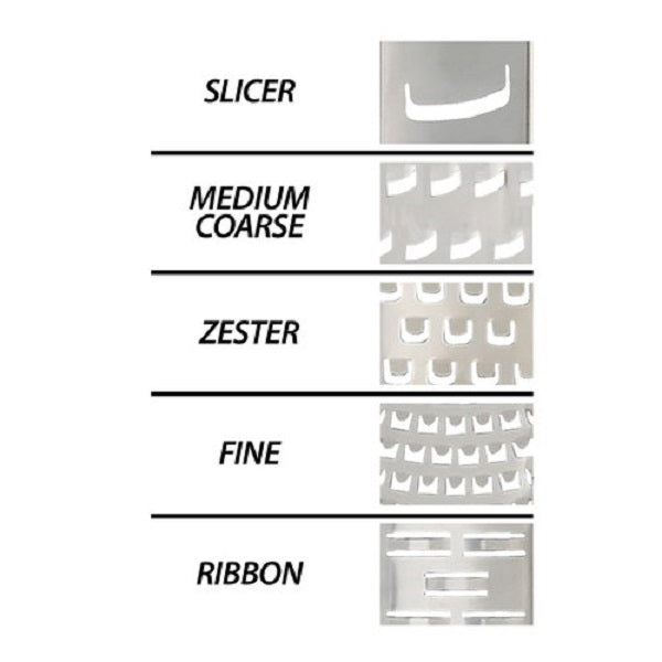 Winco GT-103 Manual Grater / Medium Coarse Blade